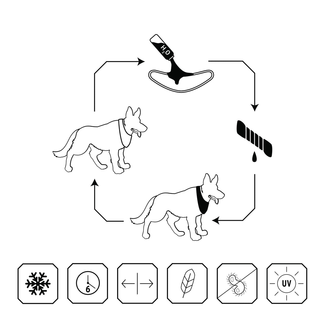 US Army Dog Cooling Bandana - Grey by GF Pet