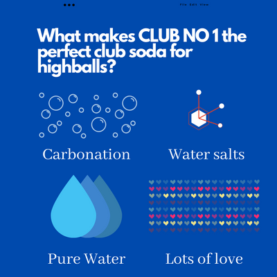 Club Soda No. 1 by Top Note Tonic Store