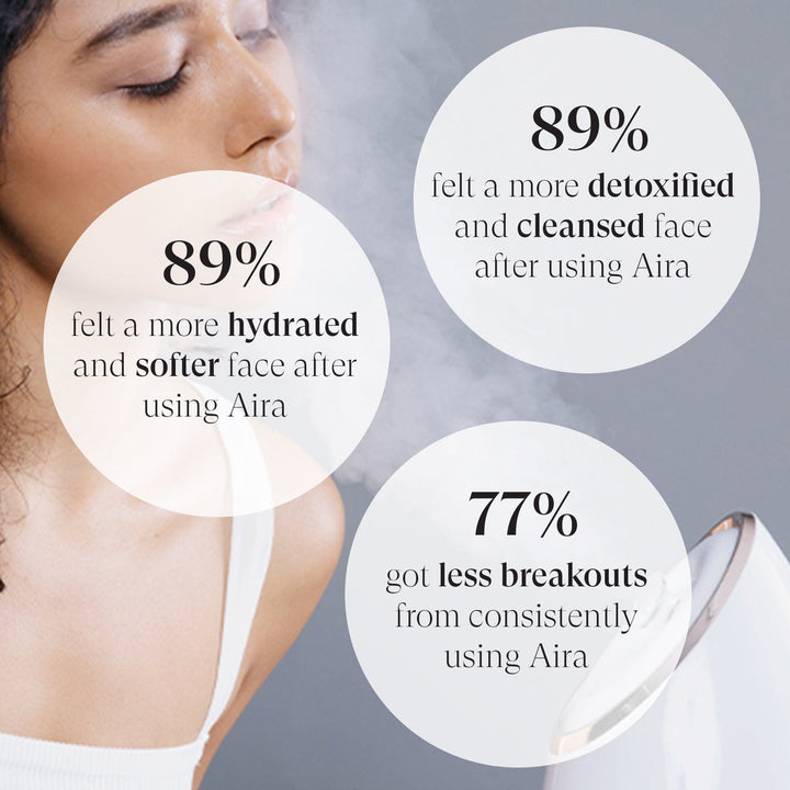 Aira | Ionic Facial Steamer. by Vanity Planet