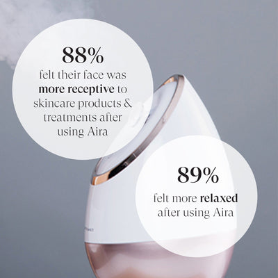 Aira | Ionic Facial Steamer. by Vanity Planet