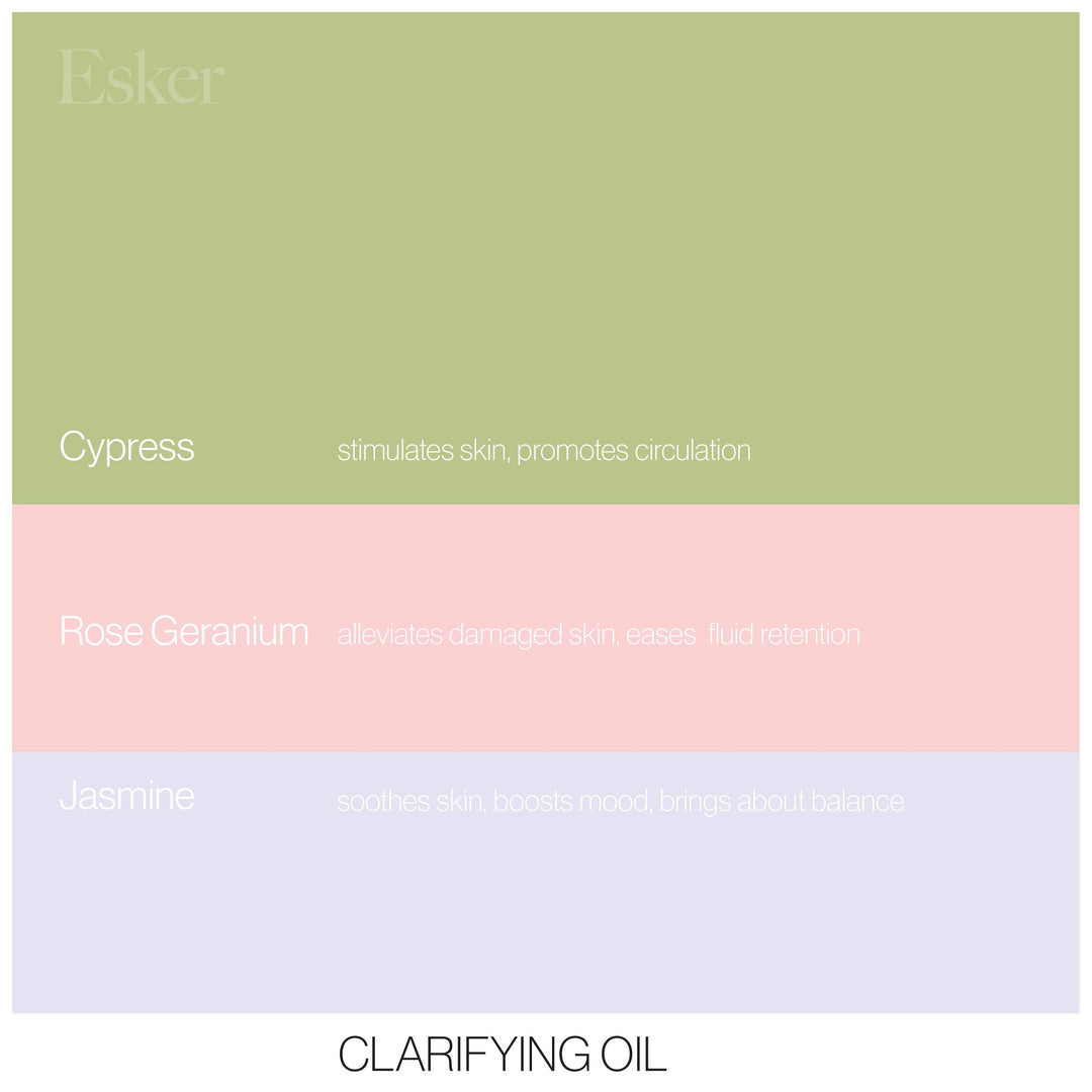 Clarifying Oil by Esker