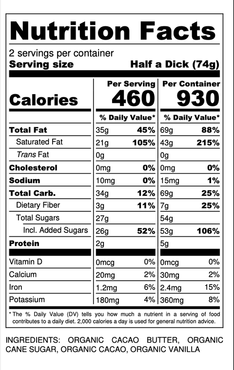 Happy Birthday - Eat A Dick by DickAtYourDoor